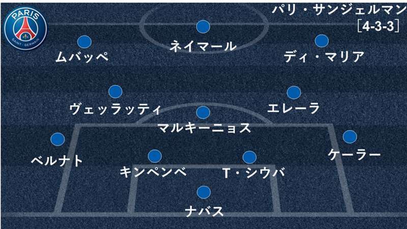 チャンピオンズリーグ ヨーロッパリーグ バイエルン ミュンヘン ブンデスリーガ ドイツ代表 欧州サッカー応援ブログ